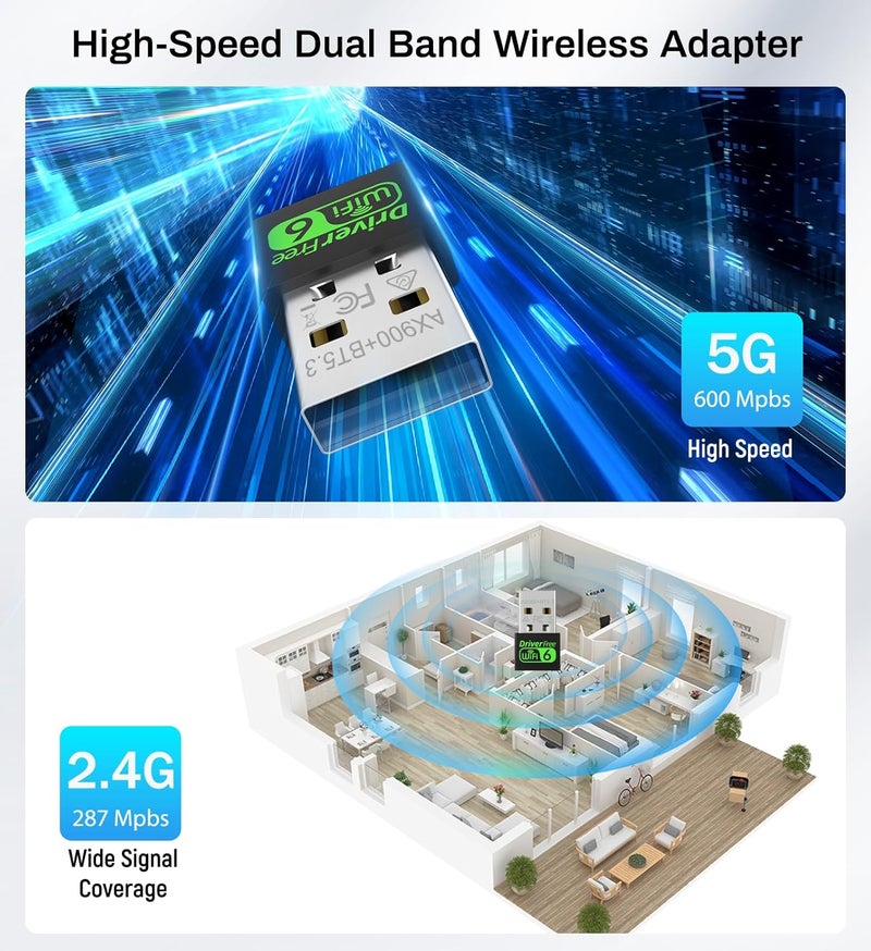 Auscoumer USB WiFi 6 Adapter for PC Desktop & Laptop, 900Mbps Dual Band 2.4/5GHz with Bluetooth 5.3, Nano Size Plug & Play, Windows 11/10 Driver-Free, Reconnect 7 Devices Simultaneously - Image 2